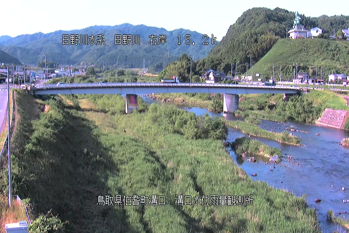 溝口水位雨量観測所