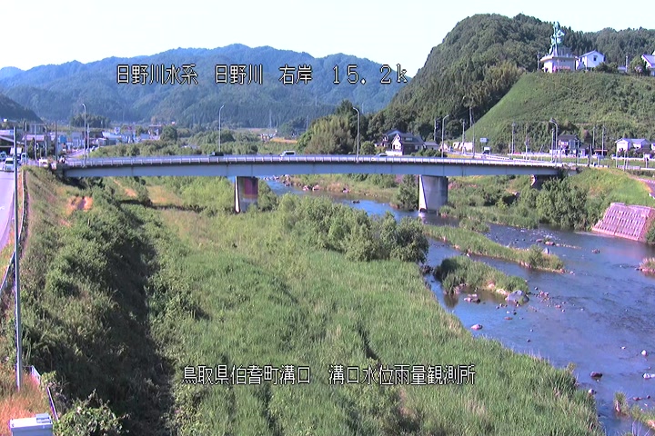 溝口水位雨量観測所