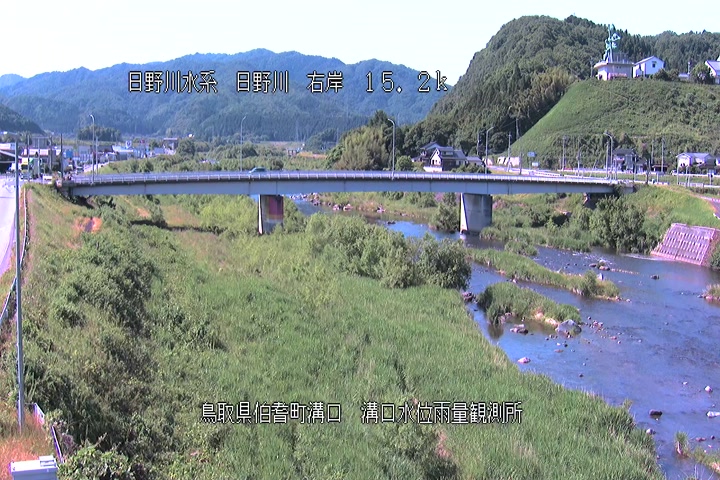溝口水位雨量観測所