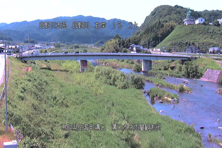 溝口水位雨量観測所