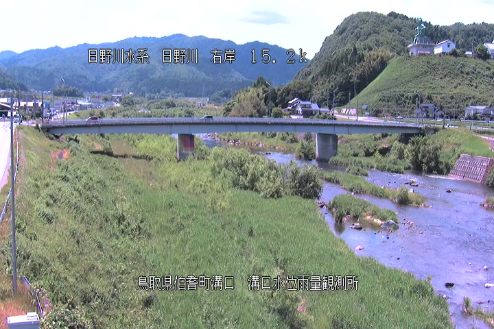溝口水位雨量観測所