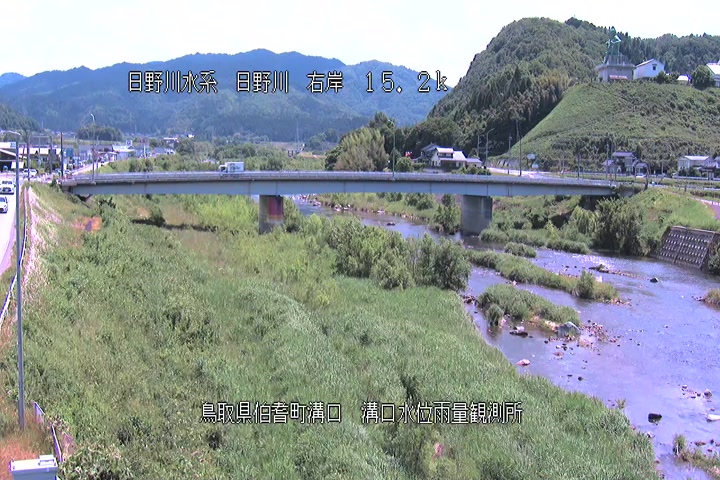 溝口水位雨量観測所