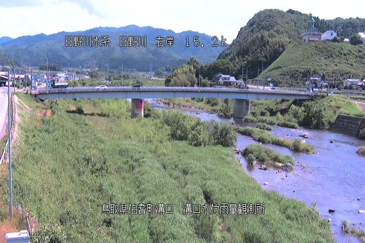 溝口水位雨量観測所