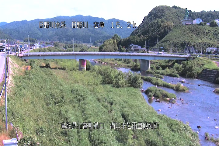 溝口水位雨量観測所