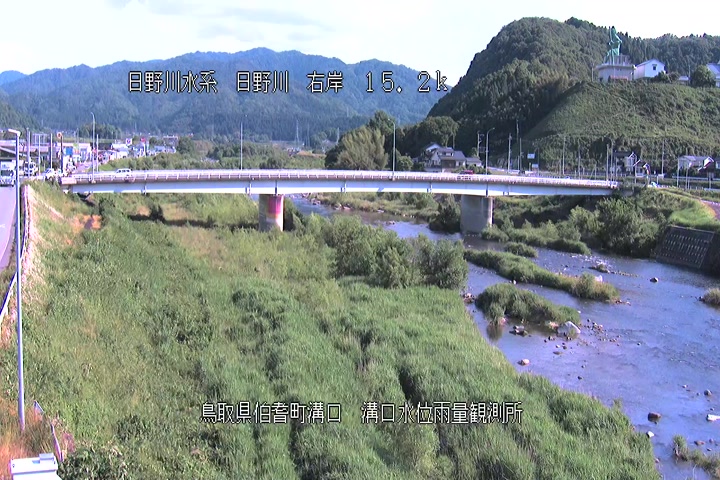 溝口水位雨量観測所