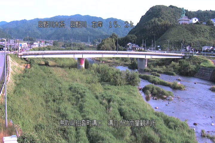溝口水位雨量観測所