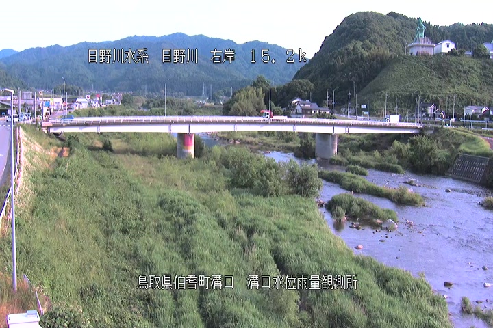 溝口水位雨量観測所