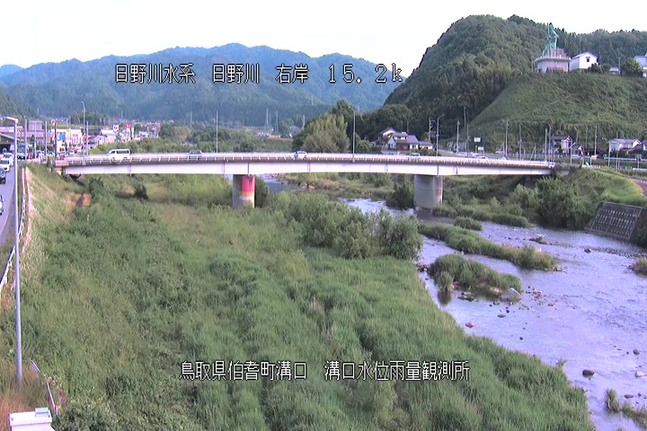 溝口水位雨量観測所