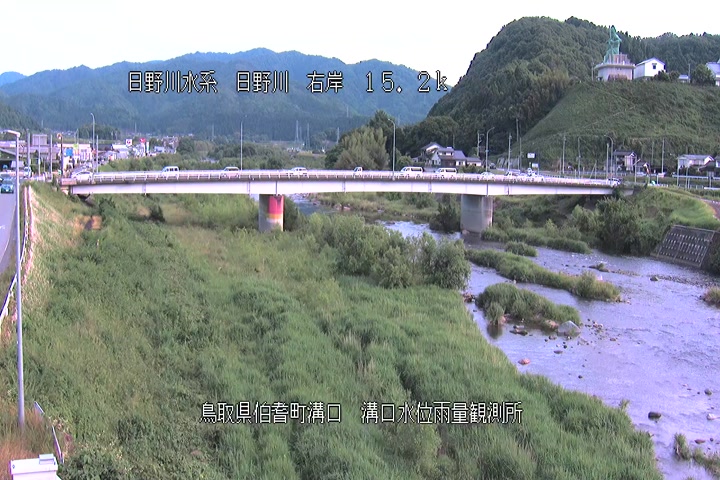 溝口水位雨量観測所