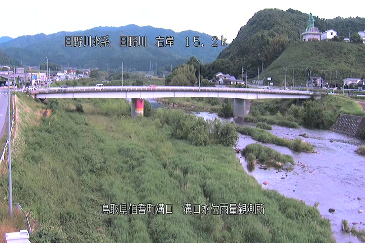 溝口水位雨量観測所