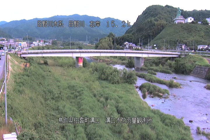溝口水位雨量観測所