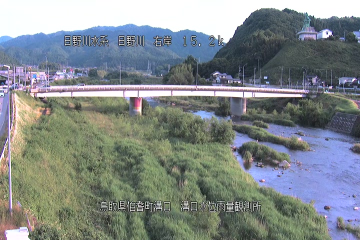 溝口水位雨量観測所
