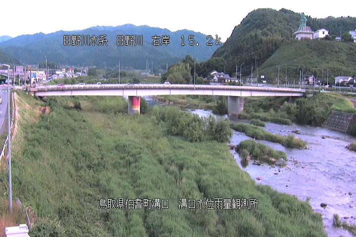 溝口水位雨量観測所