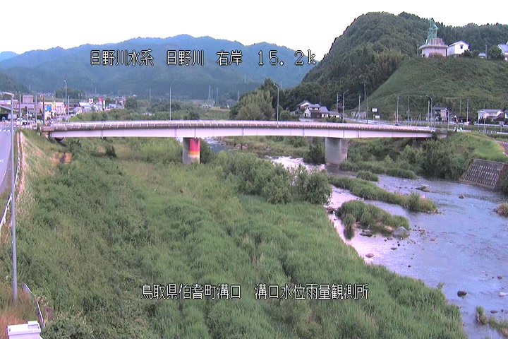 溝口水位雨量観測所