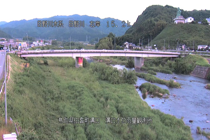 溝口水位雨量観測所