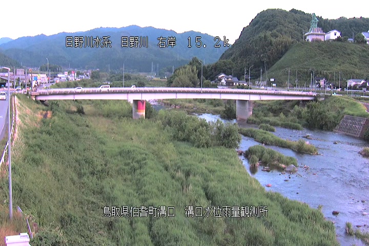 溝口水位雨量観測所