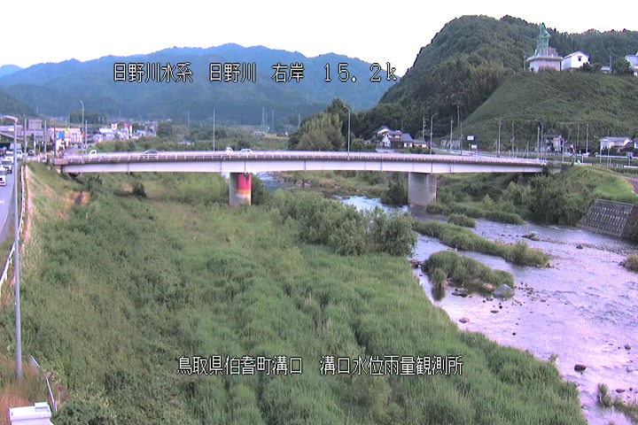 溝口水位雨量観測所