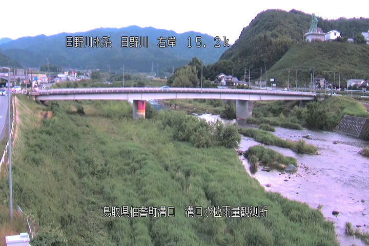 溝口水位雨量観測所