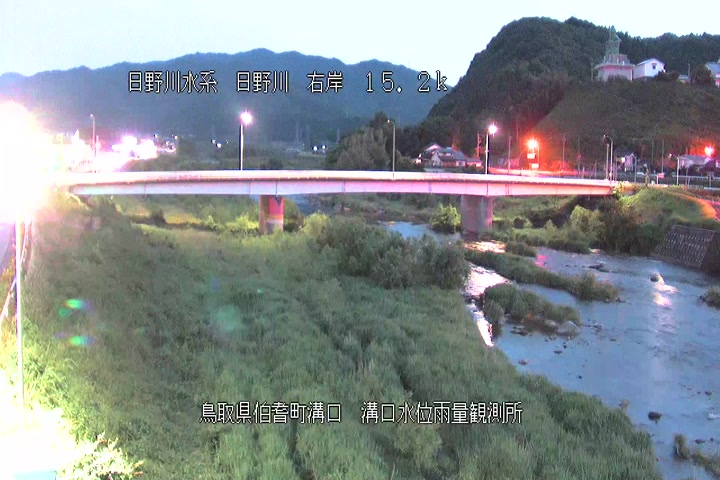 溝口水位雨量観測所