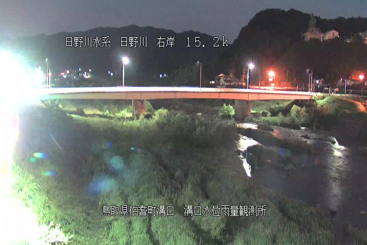 溝口水位雨量観測所