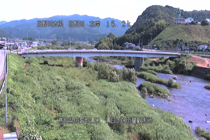 溝口水位雨量観測所