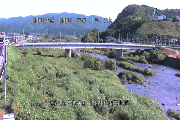 溝口水位雨量観測所