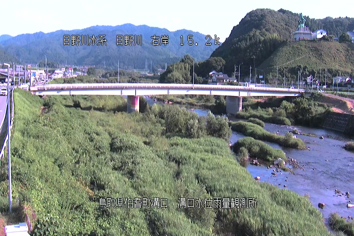 溝口水位雨量観測所