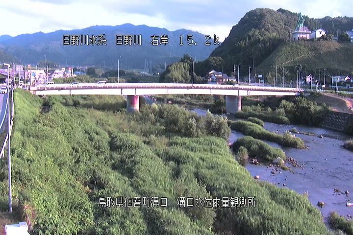 溝口水位雨量観測所