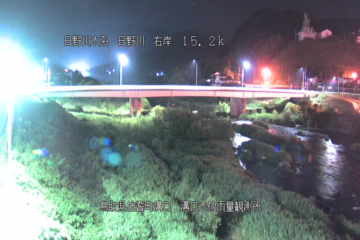 溝口水位雨量観測所