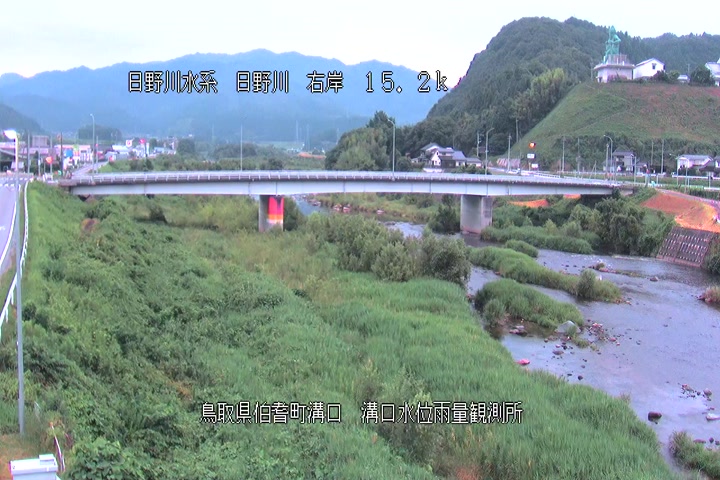 溝口水位雨量観測所