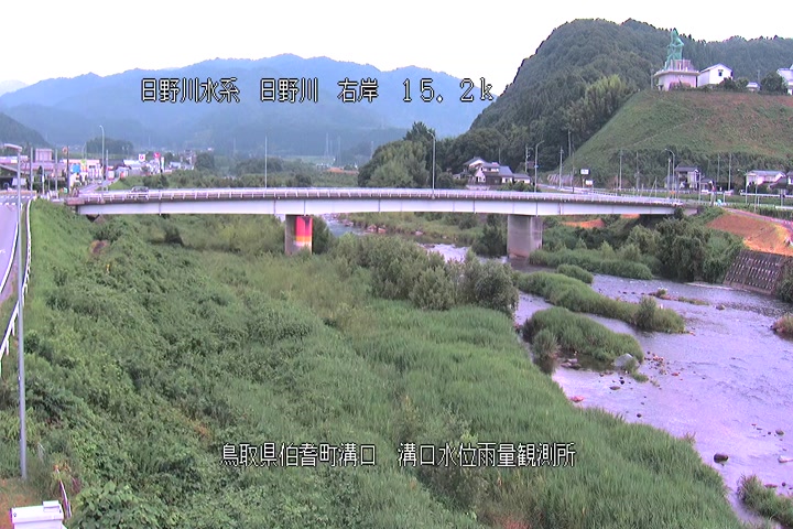 溝口水位雨量観測所