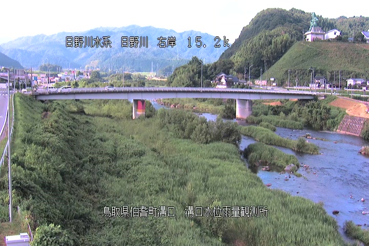 溝口水位雨量観測所