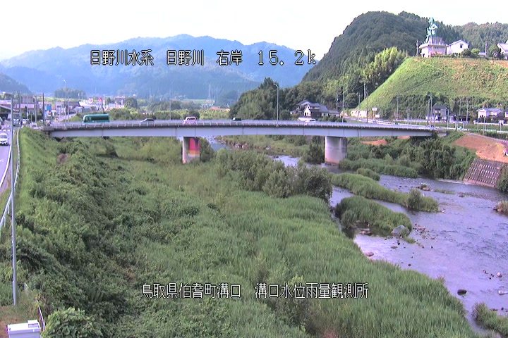 溝口水位雨量観測所