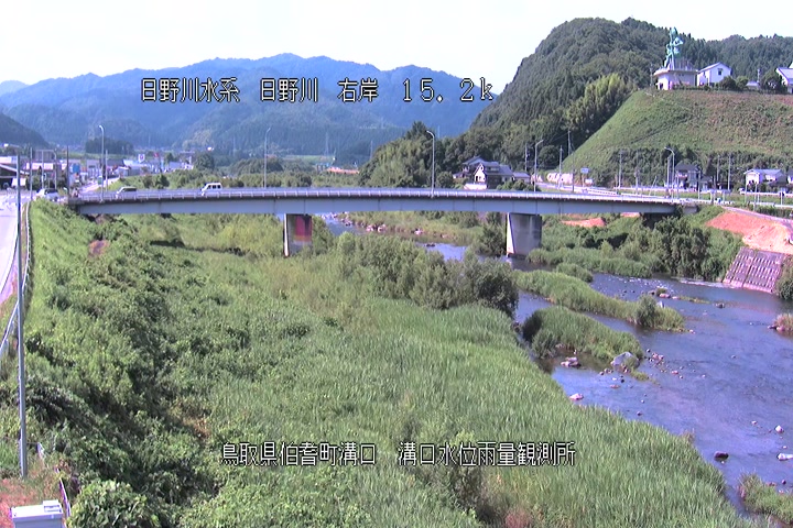 溝口水位雨量観測所