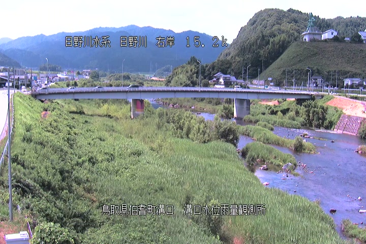 溝口水位雨量観測所