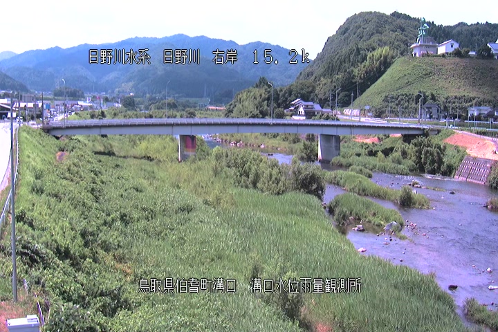 溝口水位雨量観測所