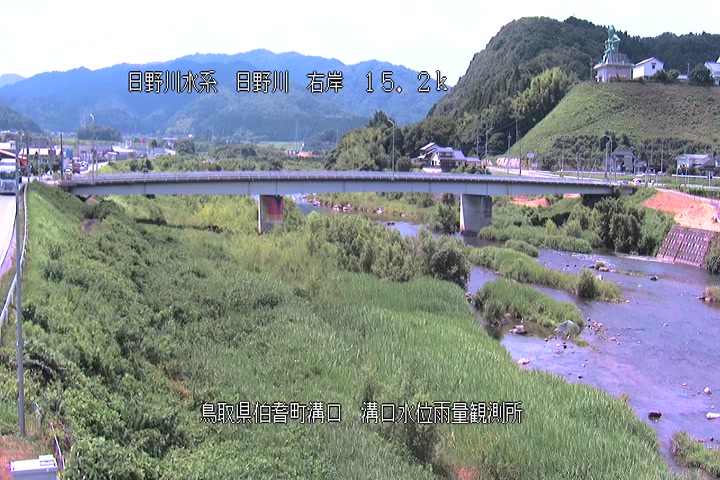 溝口水位雨量観測所
