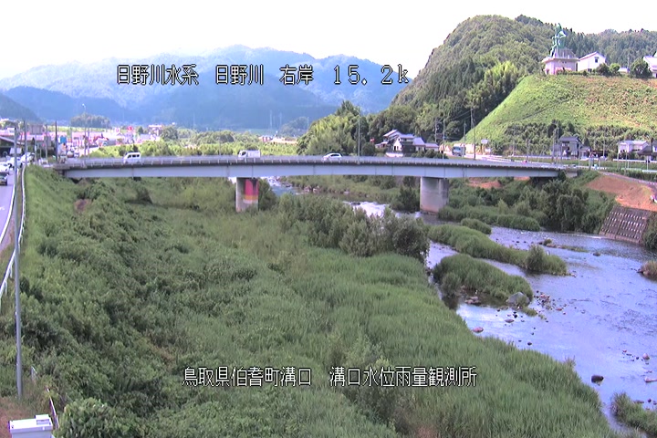 溝口水位雨量観測所