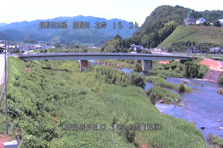 溝口水位雨量観測所