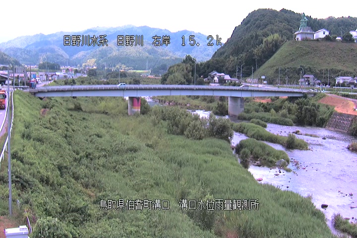 溝口水位雨量観測所
