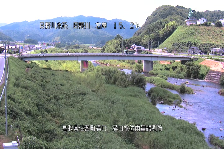 溝口水位雨量観測所