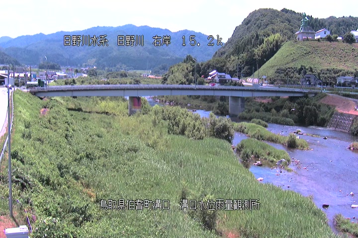 溝口水位雨量観測所