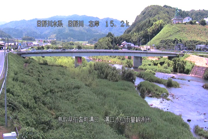 溝口水位雨量観測所