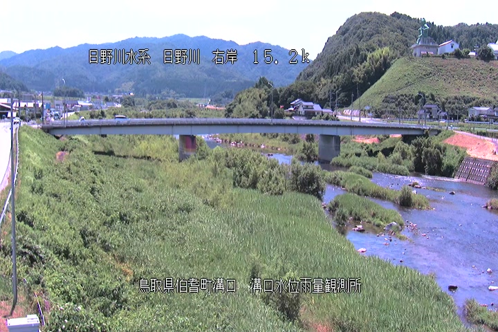 溝口水位雨量観測所