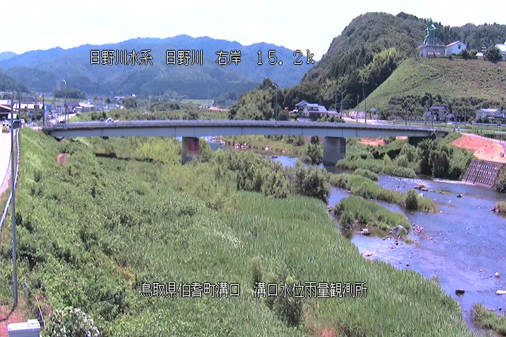 溝口水位雨量観測所