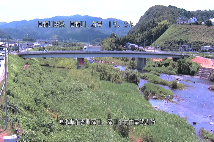溝口水位雨量観測所
