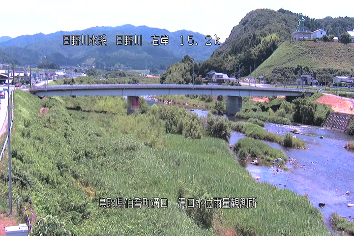 溝口水位雨量観測所