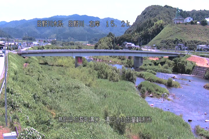 溝口水位雨量観測所