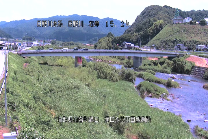 溝口水位雨量観測所