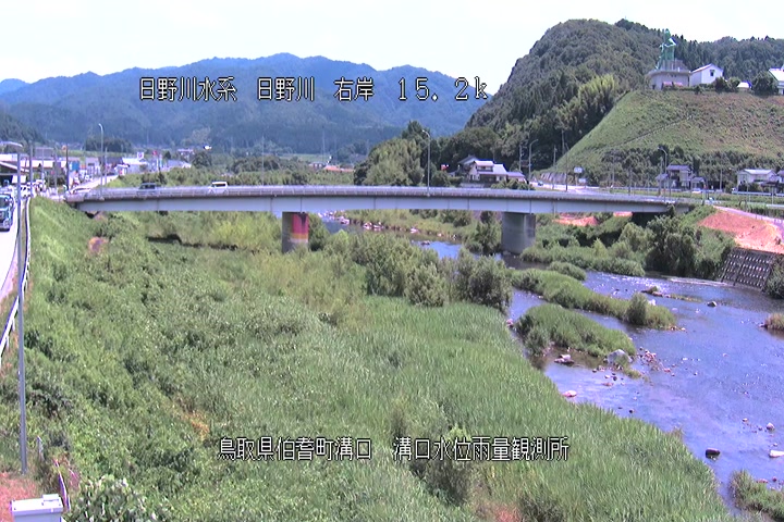 溝口水位雨量観測所